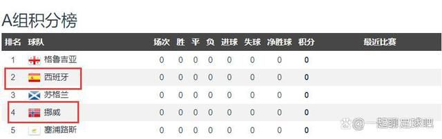 奥纳纳同样谈到了滕哈赫：我们一起在阿贾克斯度过了一段成功的时光。